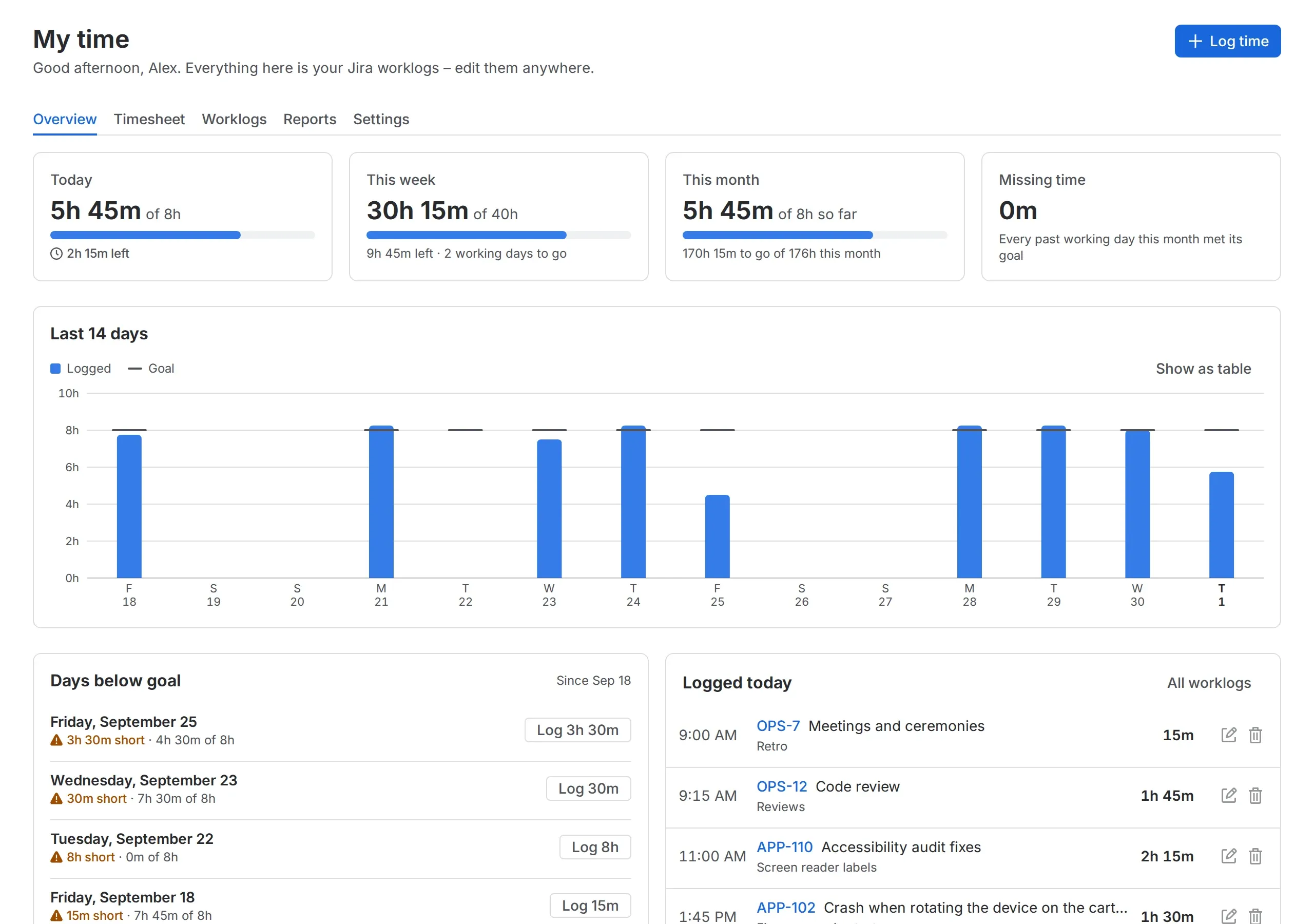 Clocker's My time page: today, this week and this month measured against their goals, and a bar chart of the last 14 days.